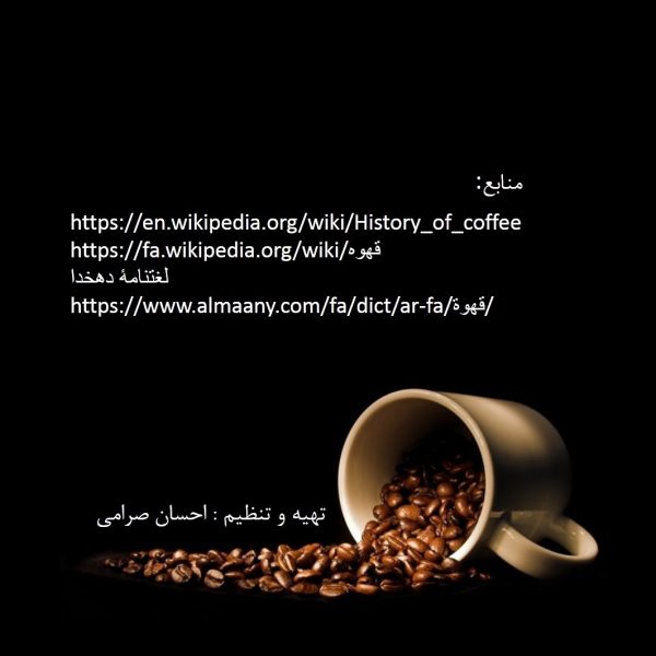 واژه شناسی قهوه