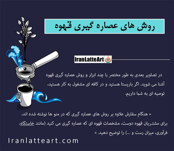 مرور مختصر بر آشنایی با روش های عصاره گیری تحت فشار