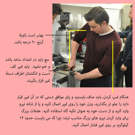 نگاهی به ایراد چنلینگ در عصاره گیری قهوه
