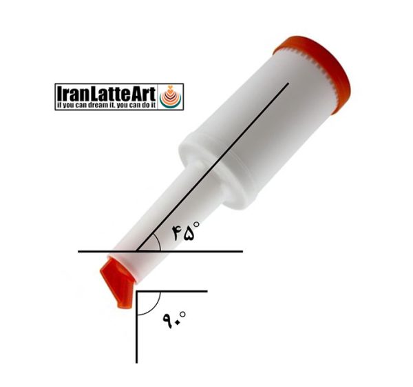 استورر اند پورر (storer and pourers) چیست
